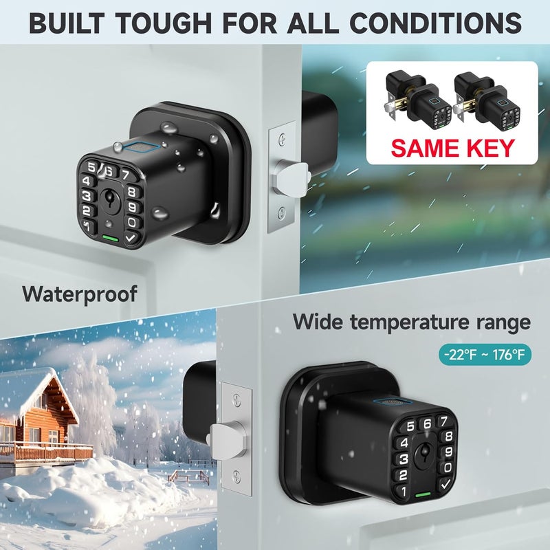 Richelock Fingerprint Door knob, Smart Biometric Door Lock with Keypad, Keyless Entry Code Door Knob, Waterproof & Weatherproof, Auto Lock,Voice Navigation, for Bedroom, Gate,Office - Image 4